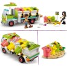 Recycling-Auto