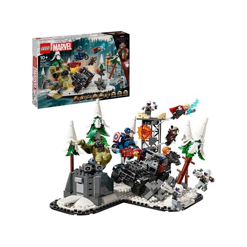 Avengers Assemble: Age of Ultron