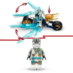Zanes Eismotorrad