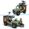 Offroad Geländewagen