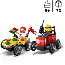 Pizzalieferwagen vs. Löschauto