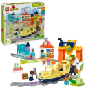 DUPLO